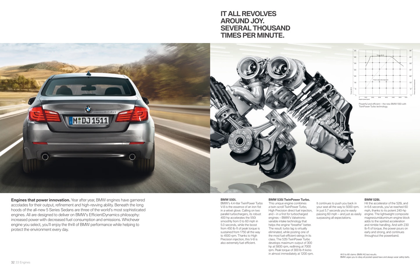 2011 BMW 5-Series Brochure Page 1